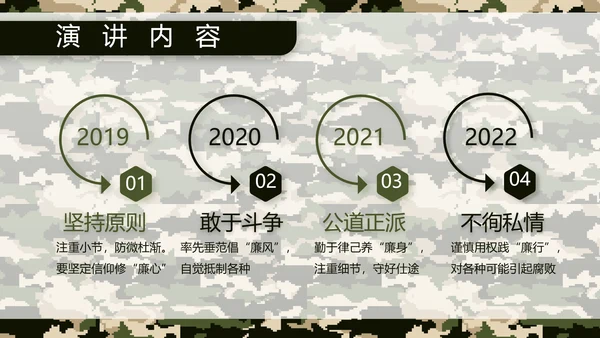迷彩风八一军事部队保密教育PPT