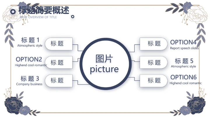 蓝色精美高端婚纱定制PPT动态模板
