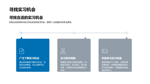 实习汇报总结PPT模板