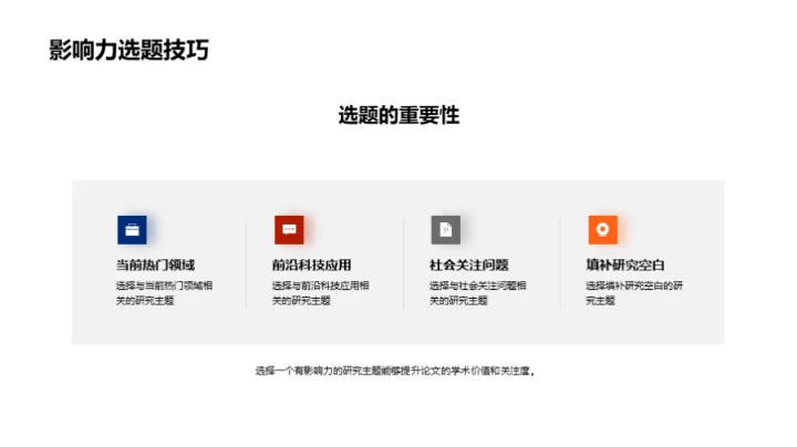 卓越医学论文引领