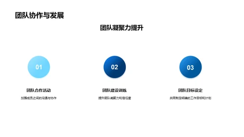 跨越挑战 共创未来