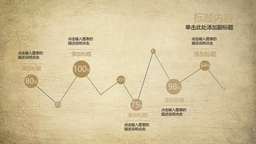 欧式复古怀旧风格ppt动态模板