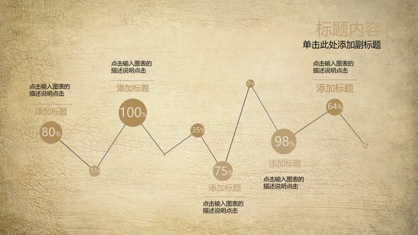 欧式复古怀旧风格ppt动态模板