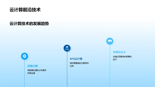 云技术革新风潮