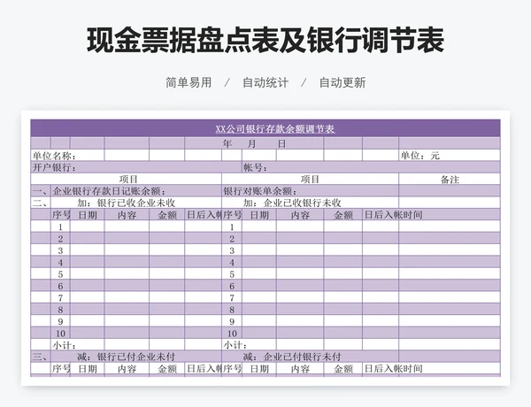 现金票据盘点表及银行调节表