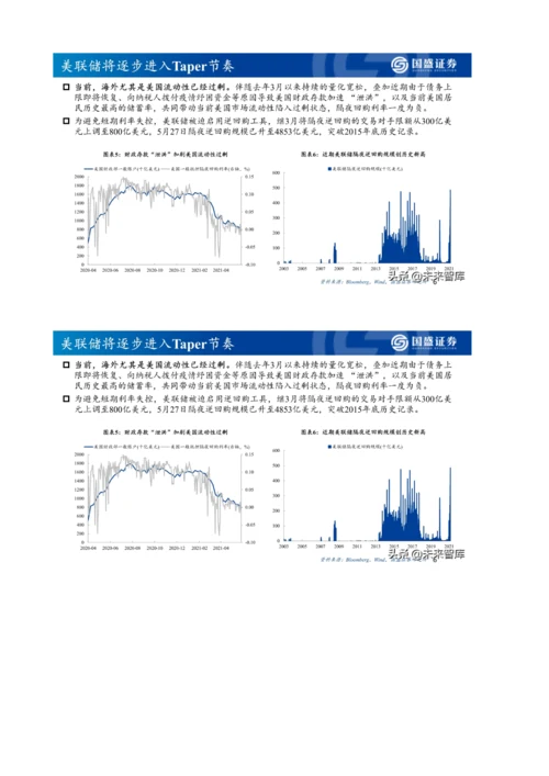A股市场研究与下半年展望-决胜科创.docx
