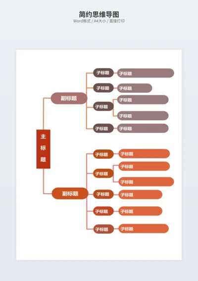 简约思维导图