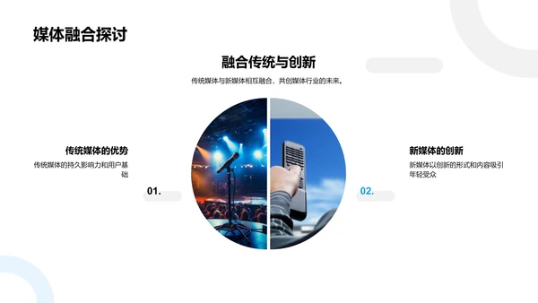 新旧媒体交融