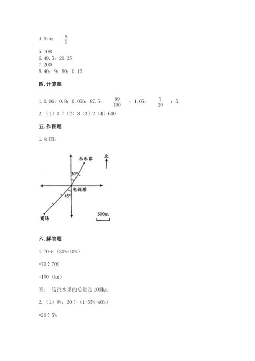 六年级下册数学期末测试卷精品【突破训练】.docx