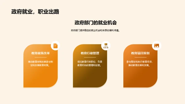 教育学前沿探索