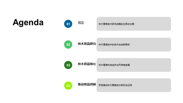 育苗科技：林业新纪元