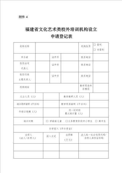 福建省文化艺术类校外培训机构设立申请登记表、从业人员明细表、教材备案表、立审批意见书、变更、注销申请登记表