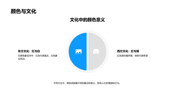 色彩知识教学PPT模板