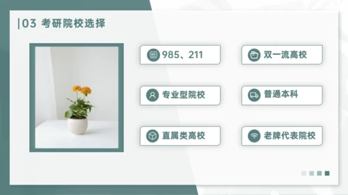 绿色简约考研PPT模板