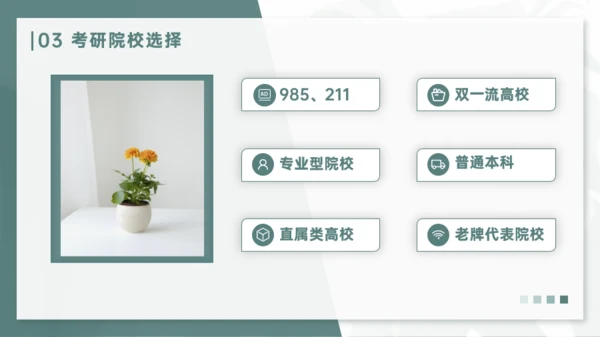 绿色简约考研PPT模板