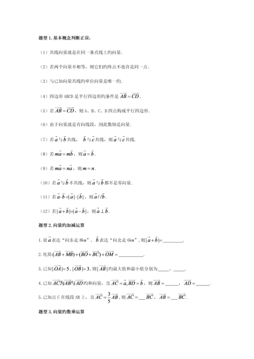 2023年高中数学平面向量知识点总结及常见题型.docx