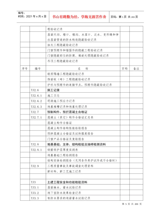 建筑工程施工质量验收全套资料.docx