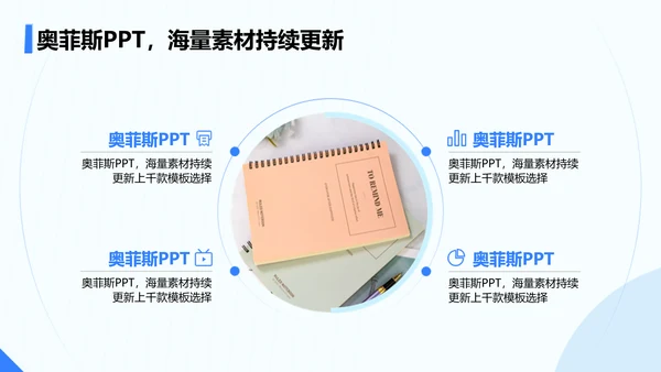 简约风蓝色毕业答辩PPT