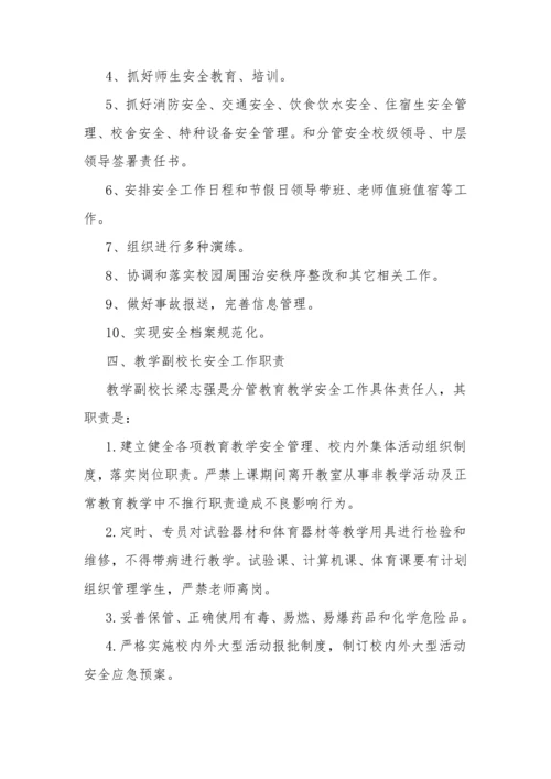 学校安全管理岗位职能职责.docx