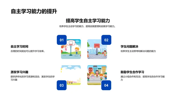 翻转课堂实效展示PPT模板