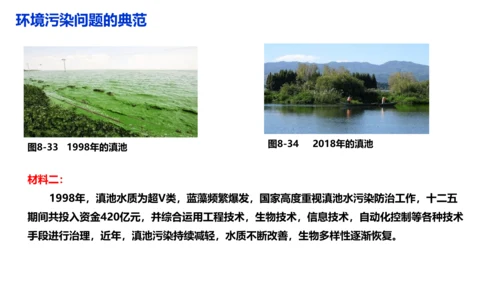 6.3共同关注的环境问题