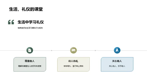 礼仪文化与成长
