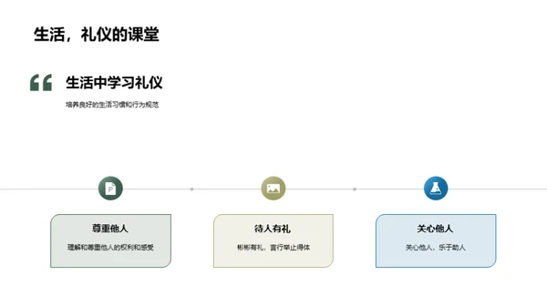 礼仪文化与成长