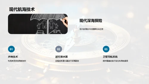 航海探索与地理学
