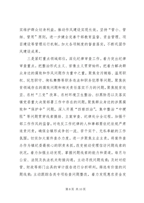 乡镇某年党风廉政建设和作风建设调研报告.docx