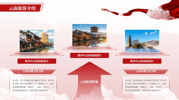 红色简约风多图排版PPT版式合集