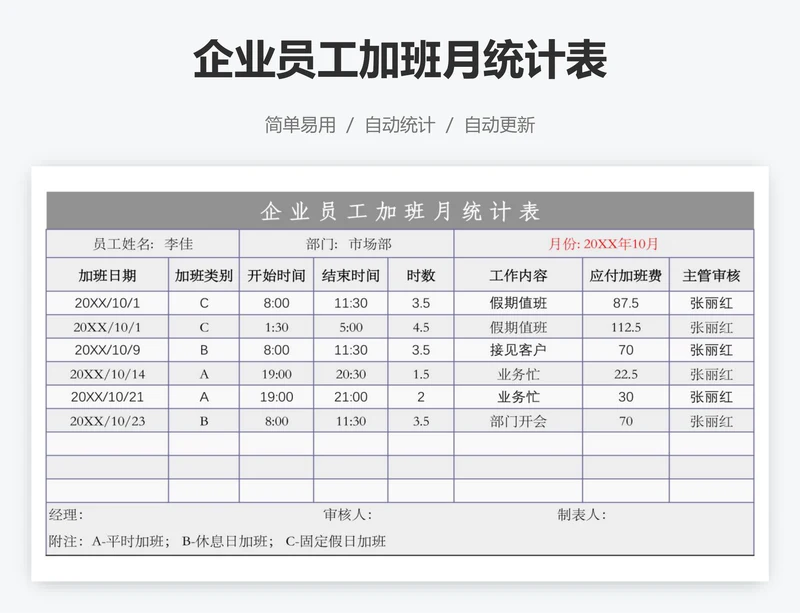 企业员工加班月统计表