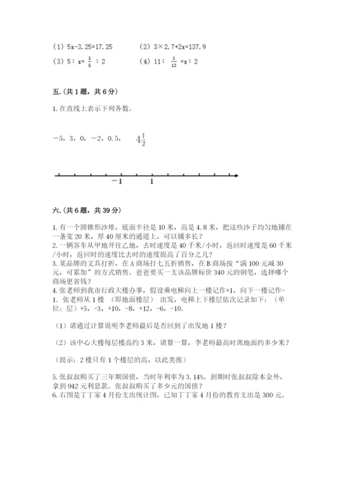 小学毕业班数学检测卷精品（精选题）.docx