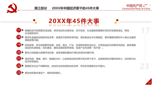 中央经济工作会议解读通用PPT课件模板