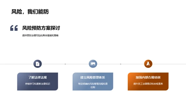 季度法务风险总结