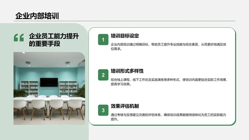 绿色商务风教育培训知识科普PPT模板