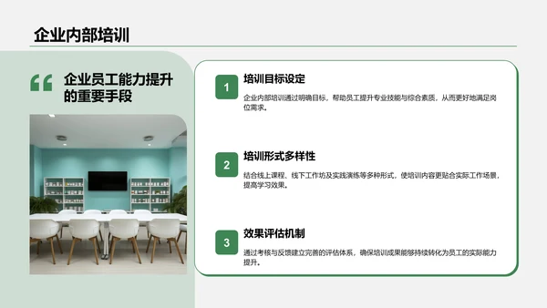 绿色商务风教育培训知识科普PPT模板