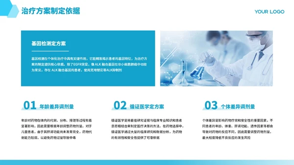 蓝色商务医疗临床病例报告PPT模板