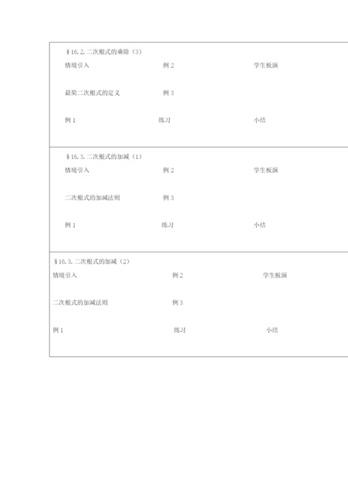 2021人教版八年级数学下册教案集(精品).docx