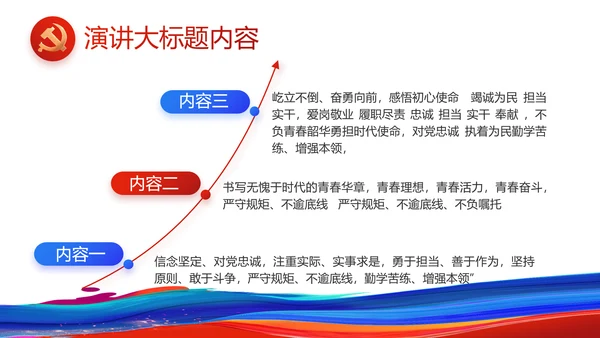 青春心向党建功新时代共青团PPT
