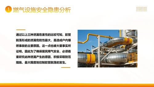 管道燃气安全常识高温安全生产知识培训PPT课件