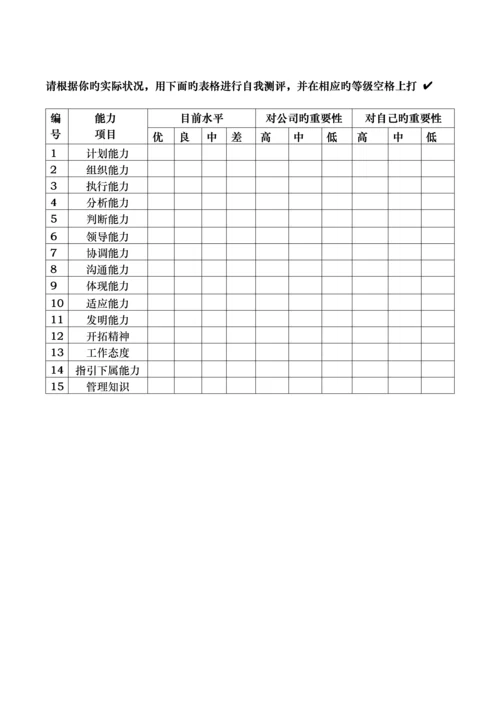 班组长培训需求调查表.docx