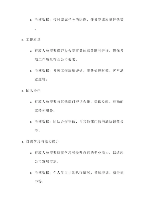 公司行政人员考核方案