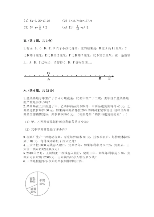 成都外国语学校小升初数学试卷【名师推荐】.docx