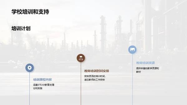 重塑教育：STEAM引领未来