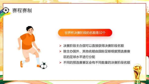 决战足球世界杯PPT模板