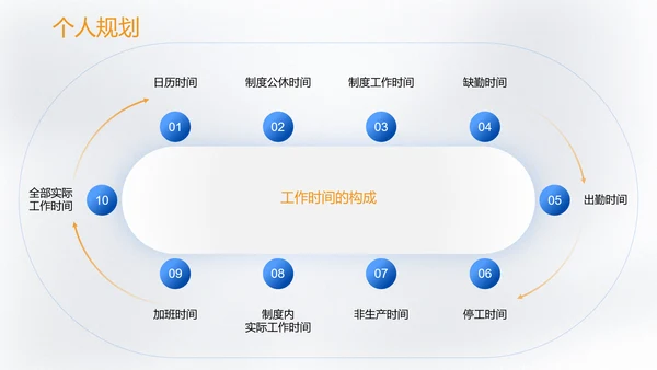 某月开学季新学期第一课白色微立体通用PPT模板