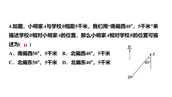 7.2.1 用坐标表示地理位置课件 (共21张PPT)