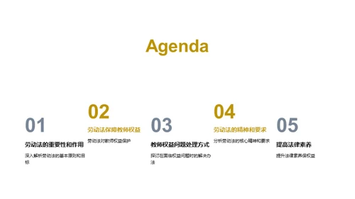 教师劳动权益保障