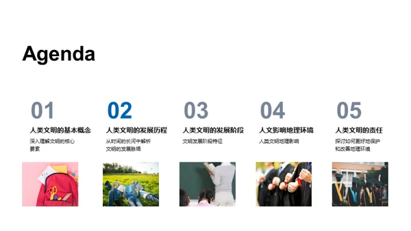 文明的起源与影响