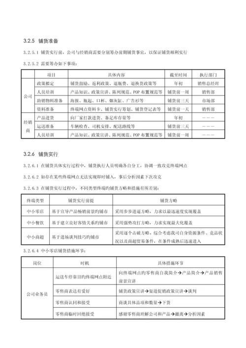 南京大富豪啤酒深度分销标准手册.docx